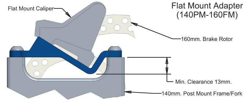 140pm-160fm flat mount adapter drawing