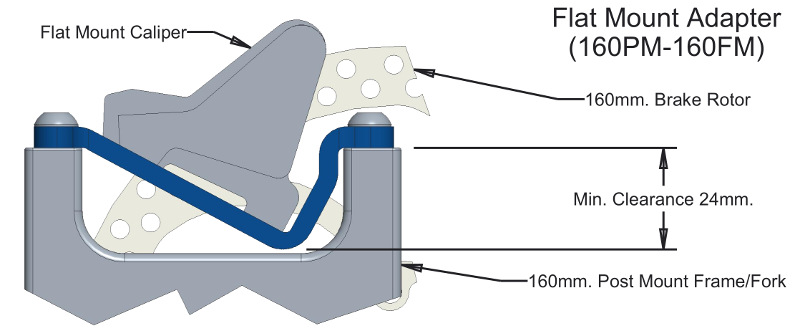 Shimano Brake Adapter Chart