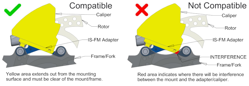 is-fm-adapter-compatibility.png